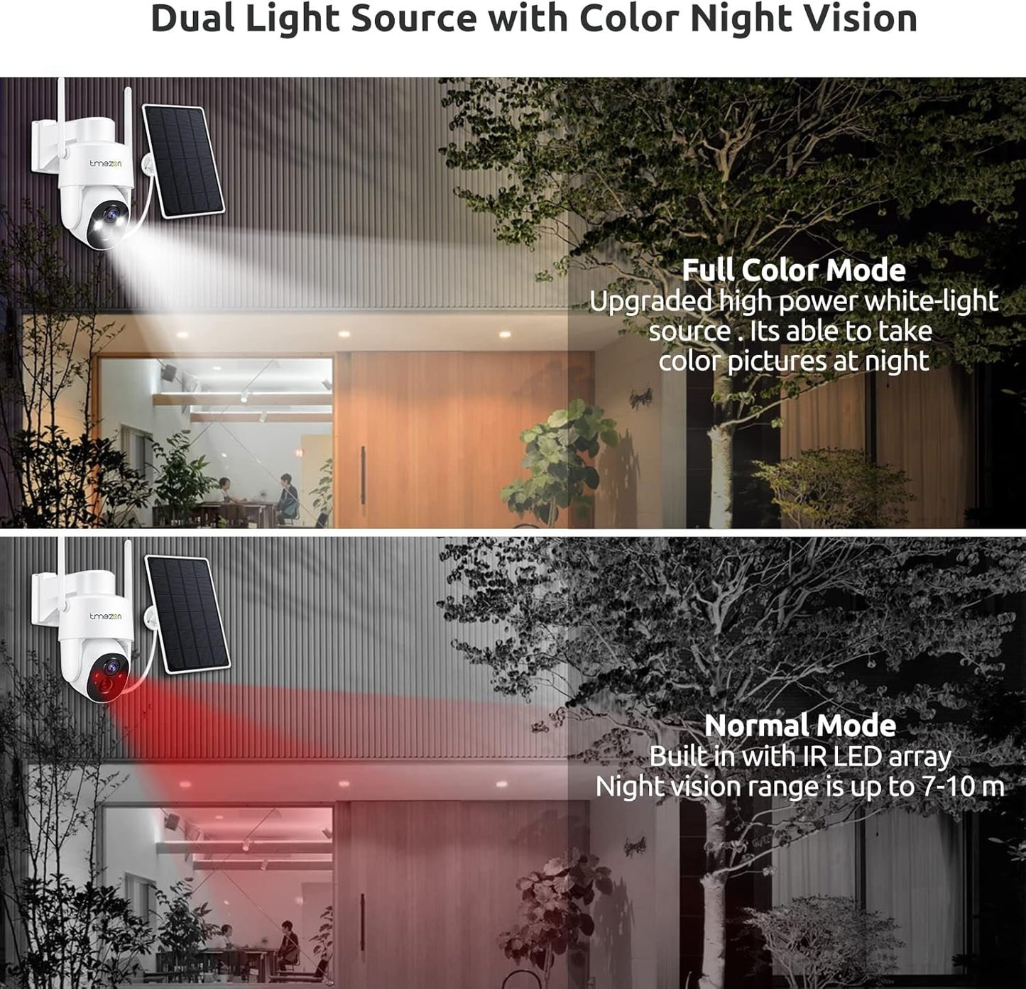 Solar Powered Security Camera TMEZON Outdoor Wireless 360Â° PTZ Camera for Home Surveillance with 3MP Night Vision Pan Tilt Solar Powered, Motion Detection Record 2.4Ghz WiFi vicohome app