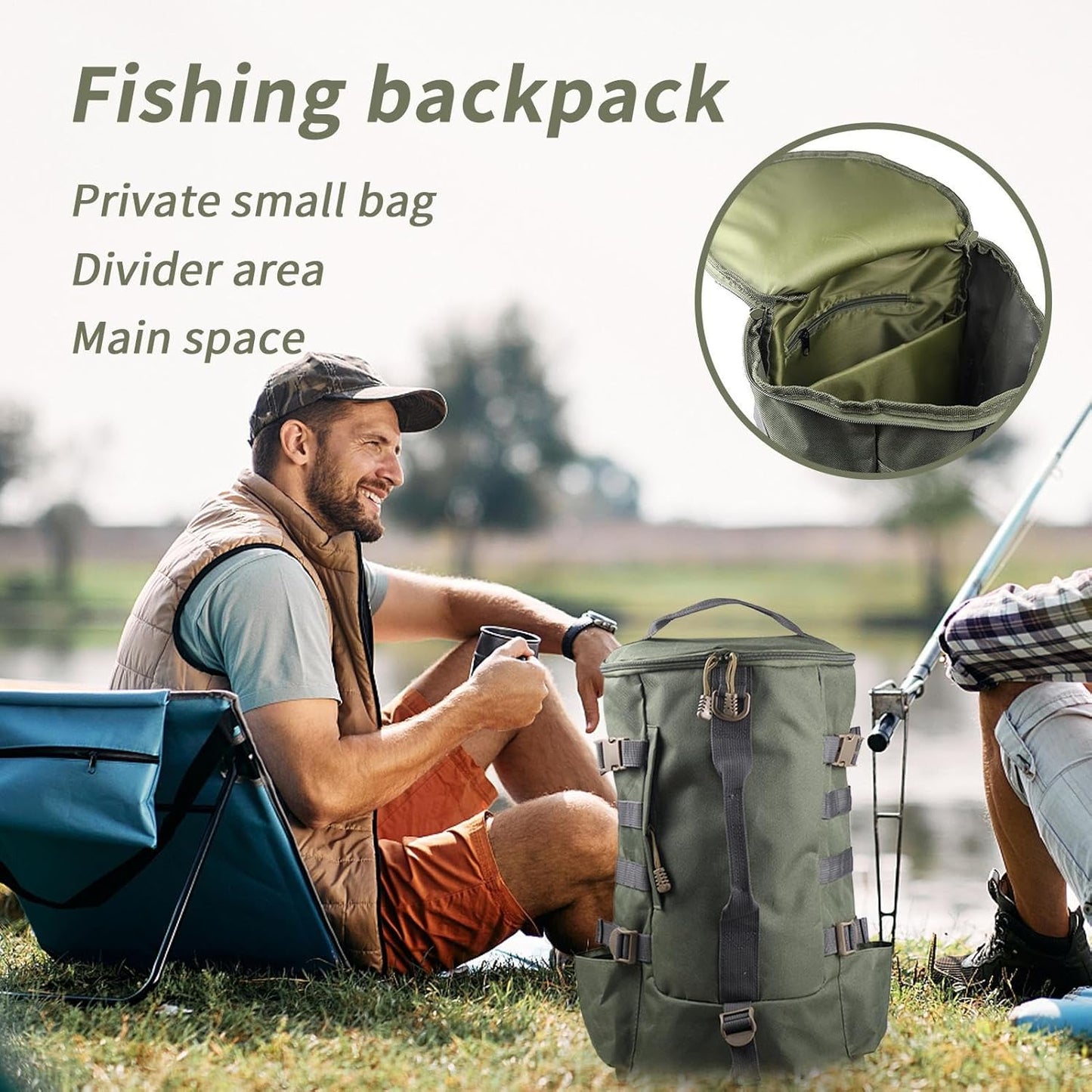 Fishing Backpack, Fishing Tackle Box Storage Bag, Rod Holders, Outdoor Reel Bait Gear Organizer, Sling Pack Multiple Compartments for Lake, Riverside, Camping, Hiking, Travel