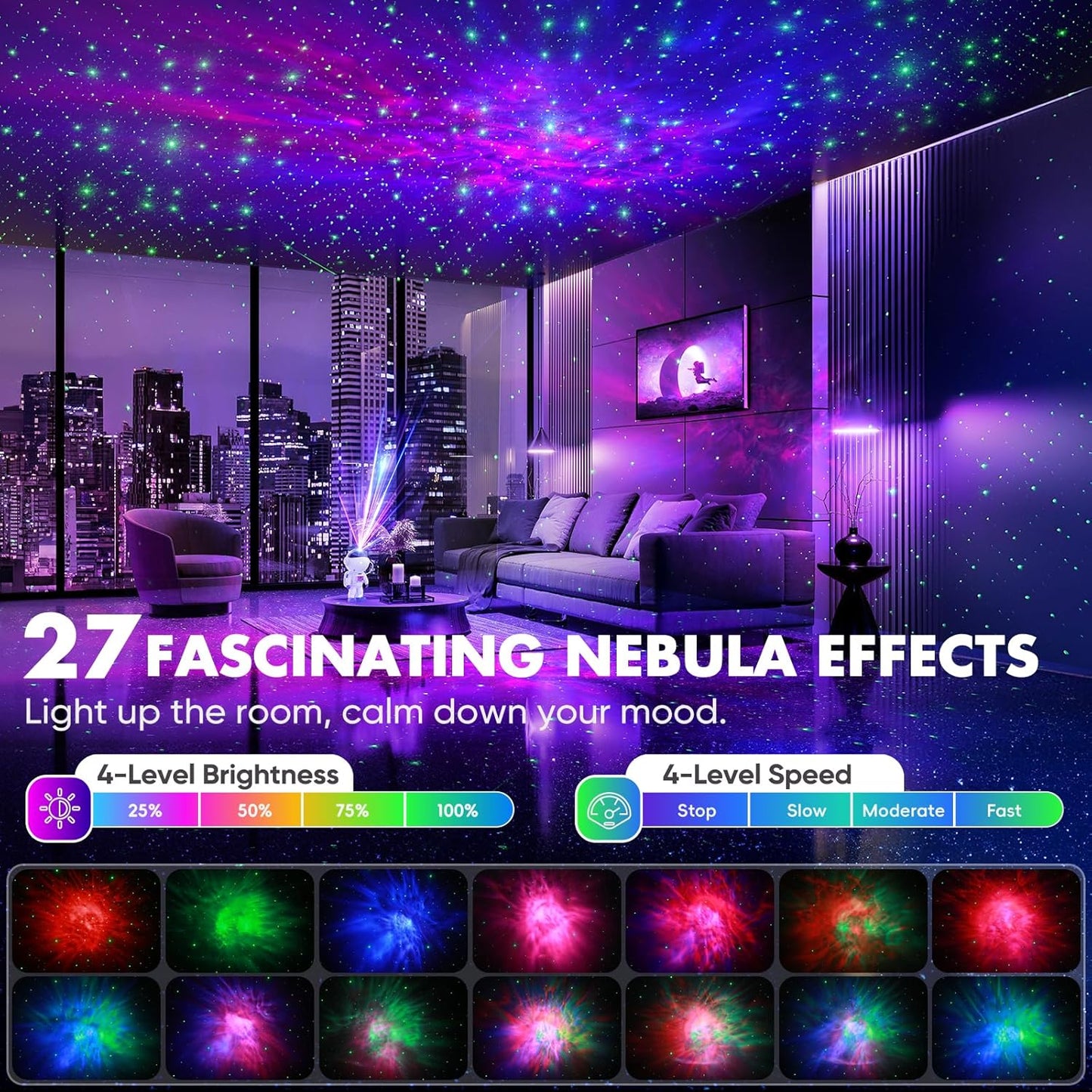 HOME LIGHTING 200 LED 66FT Fairy String Lights, July 4th Patriotic Light with 8 Lighting Modes, Mini Lights Plug in for Indoor Outdoor Independence Day Tree Holiday Party Decor, Red & Blue & White