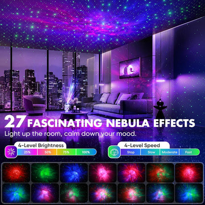 HOME LIGHTING 200 LED 66FT Fairy String Lights, July 4th Patriotic Light with 8 Lighting Modes, Mini Lights Plug in for Indoor Outdoor Independence Day Tree Holiday Party Decor, Red & Blue & White