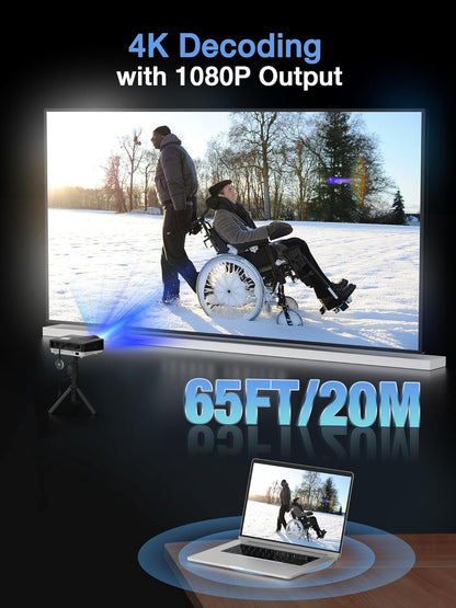 AIMIBO 4K Wireless Display Adapter 5G - Truly Plug & Play HDMI Wireless Dongle, Streaming Video from Android iOS Windows MacOS Tablet Laptop to TV Monitor Projector, Support Airplay DLNA Miracast