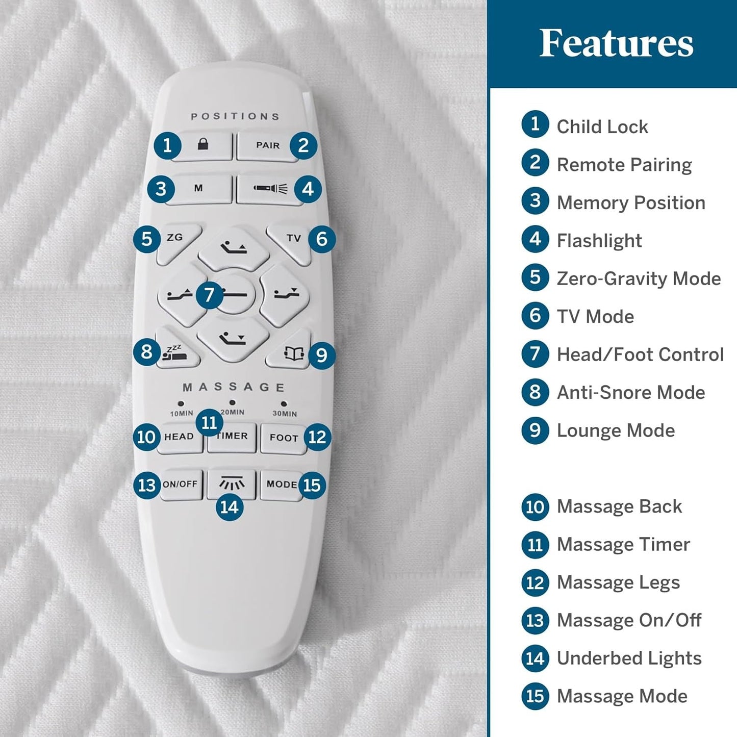 LUCID L600 Adjustable Bed Base Frame - Bluetooth Compatible with Companion App - Head and Foot Incline - Massage - Under Bed Lighting - Dual USB Charging Stations - Upholstered - Ergonomic, Queen