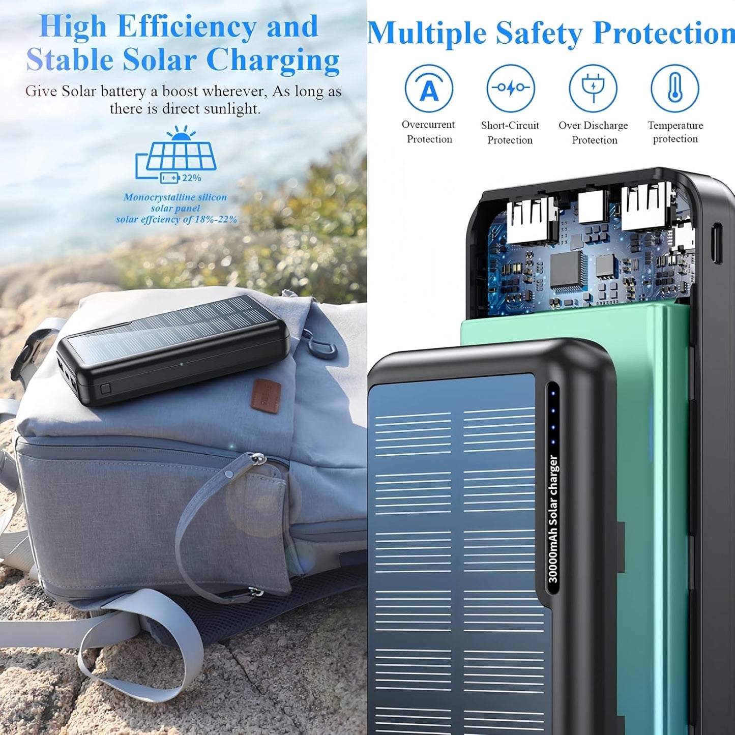 Yukaione Magnetic Wireless Solar Power Bank 20000mAh Fast Charging Portable Charger Compatible with Magnetic Phone Cases USB-C Waterproof Outdoor Battery Pack