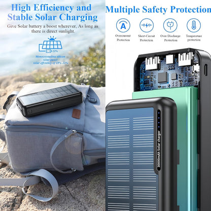 Yukaione Magnetic Wireless Solar Power Bank 20000mAh Fast Charging Portable Charger Compatible with Magnetic Phone Cases USB-C Waterproof Outdoor Battery Pack