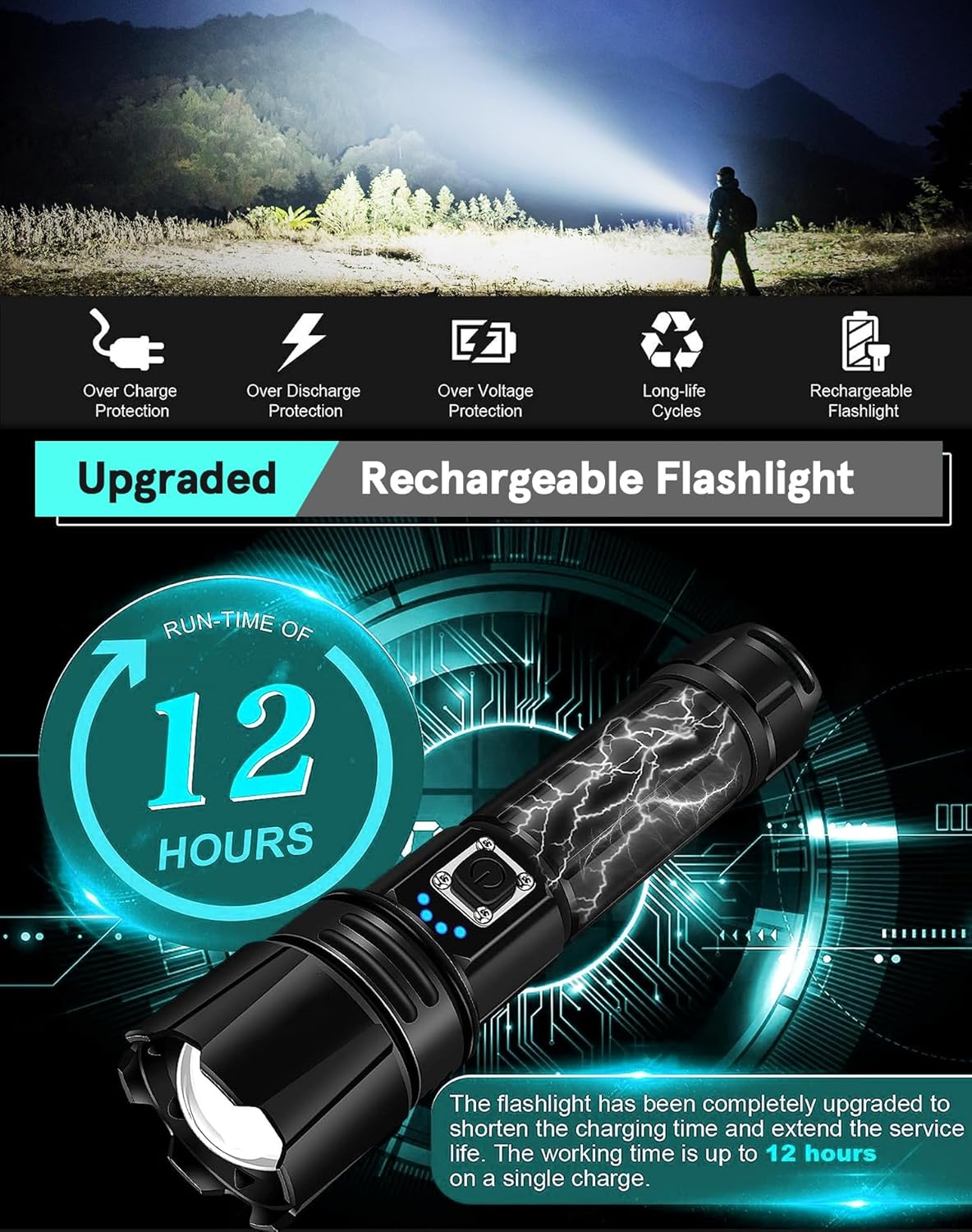ANTWIS LED Torch Rechargeable Flashlight with High Lumens, 20000 Lumens Super Bright Torch, XHP70.2 High Powered Torches, Long Lasting, Waterproof, Zoomable, for Gift Camping Hiking Emergency