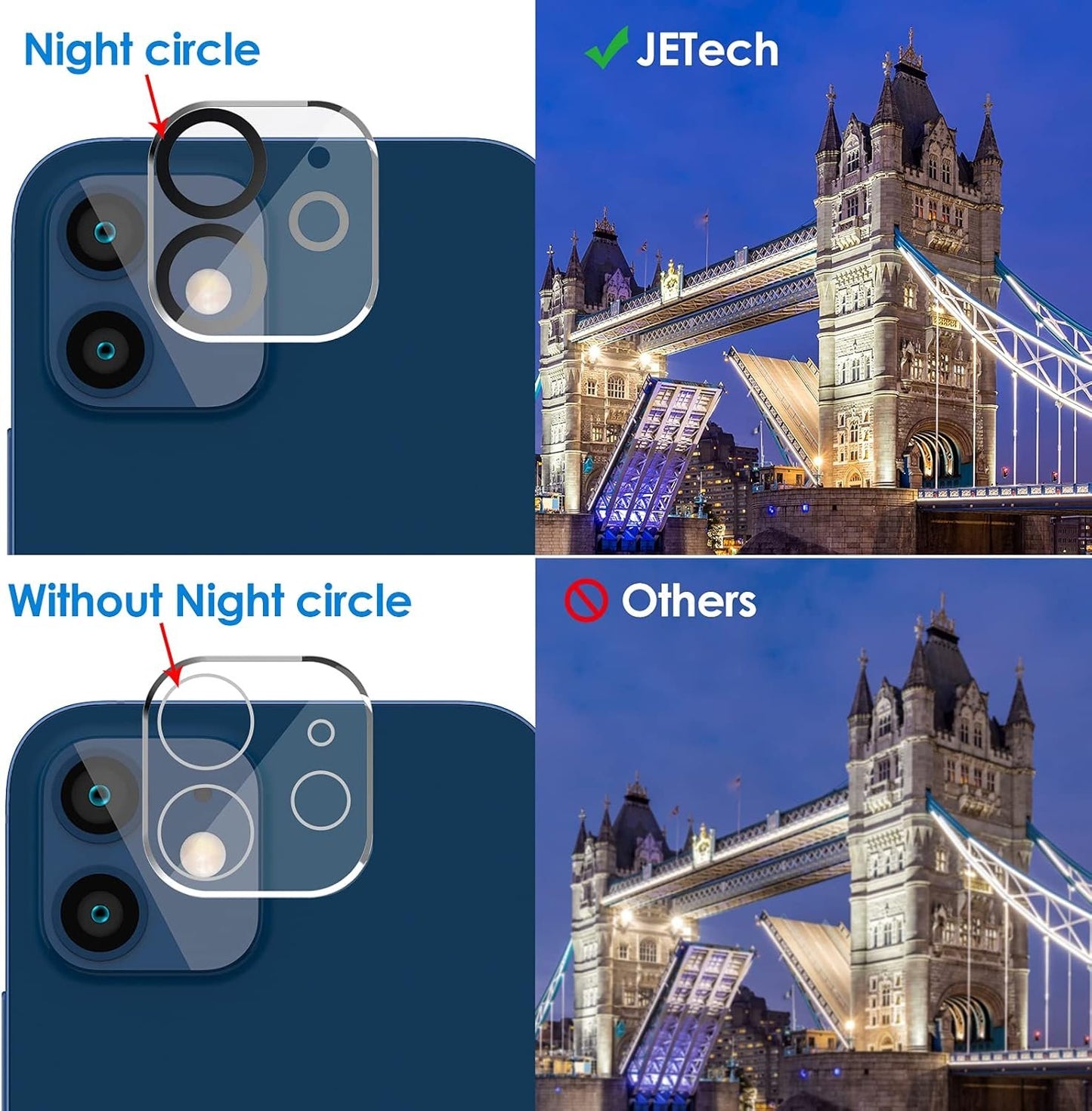 JETech Screen Protector for iPhone 12 6.1-Inch with Camera Lens Protector, Tempered Glass Film, 2-Pack Each