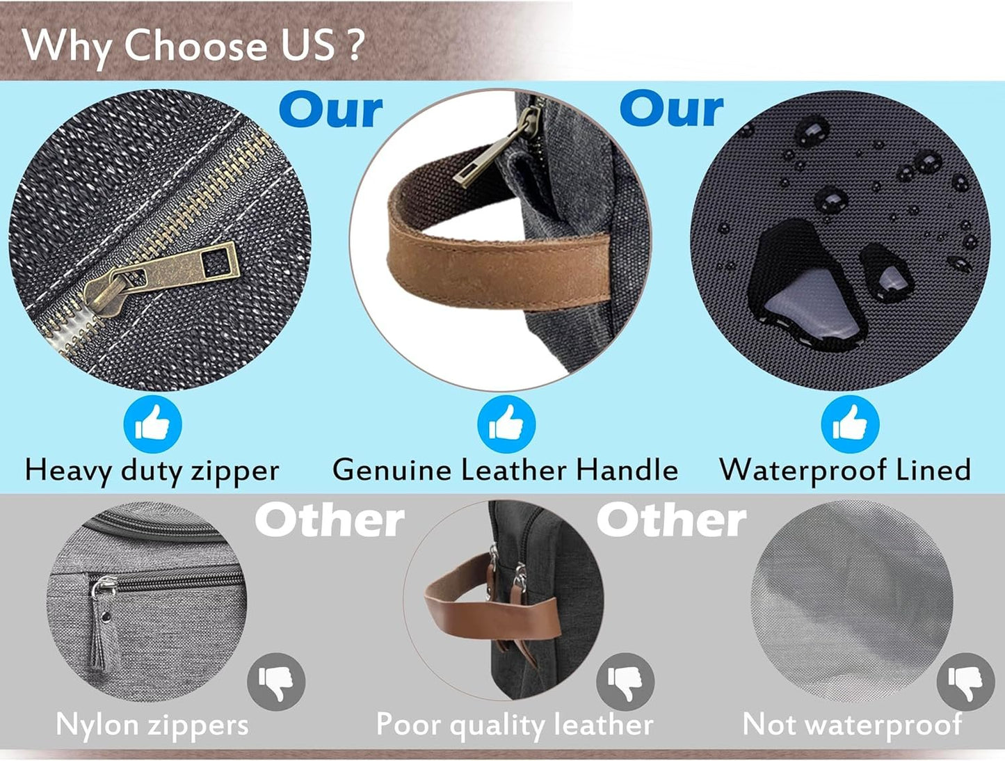 Lucky Rain Canvas Toiletry Bag for Men, Mens Bathroom Shaving Kit Travel Bag, Waterproof Dopp Kits Bag