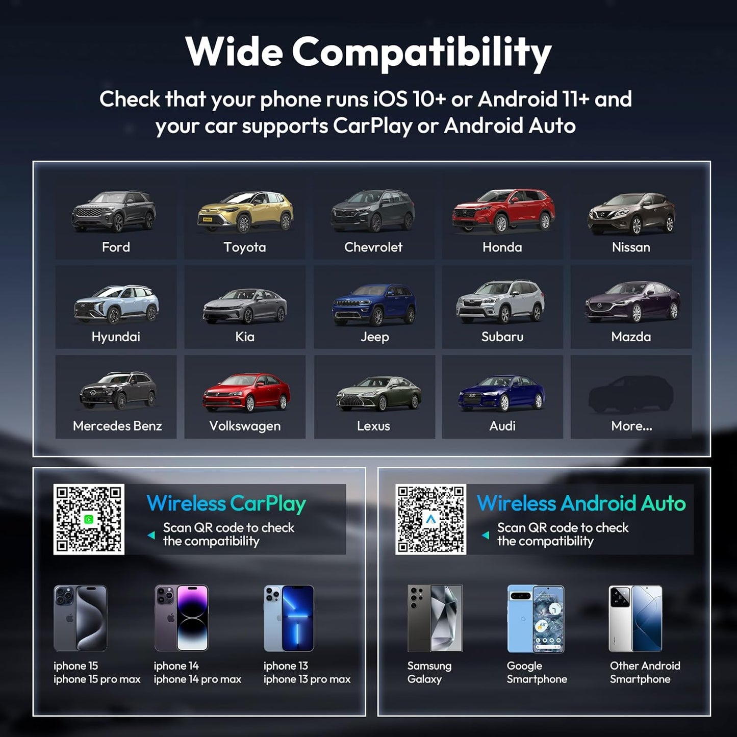 Basesailor Wireless CarPlay and Android Auto Adapter, 2024 Upgraded Bluetooth Car Play Dongle to Convert Factory from Wired to Wireless, Suitable for Cars from 2015, Apple iPhone iOS 10+, Plug&Play