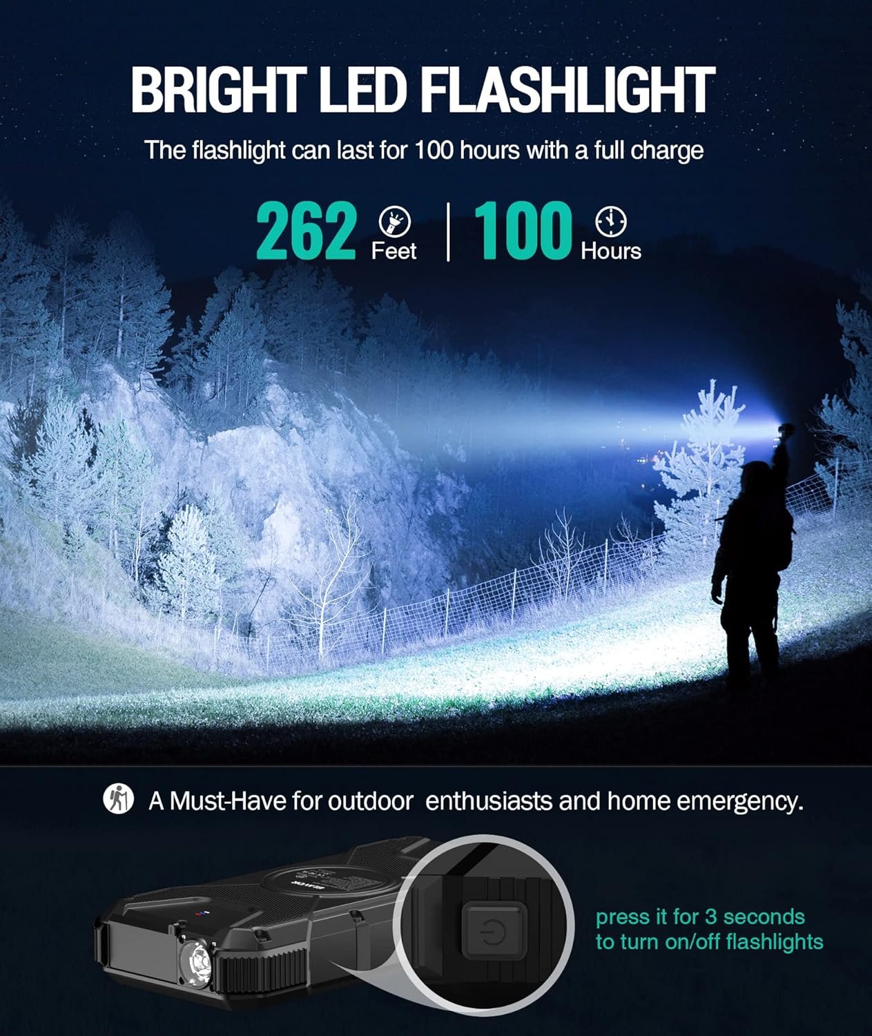 BLAVOR Solar Power Bank, PD 18W QC3.0 Fast Charging 10W Wireless Charger 20000mAh Solar Powered Powerbank with Type C Input/Output, IPX5 Waterproof, Camping Flashlight, Compass, Carabiner (Black)