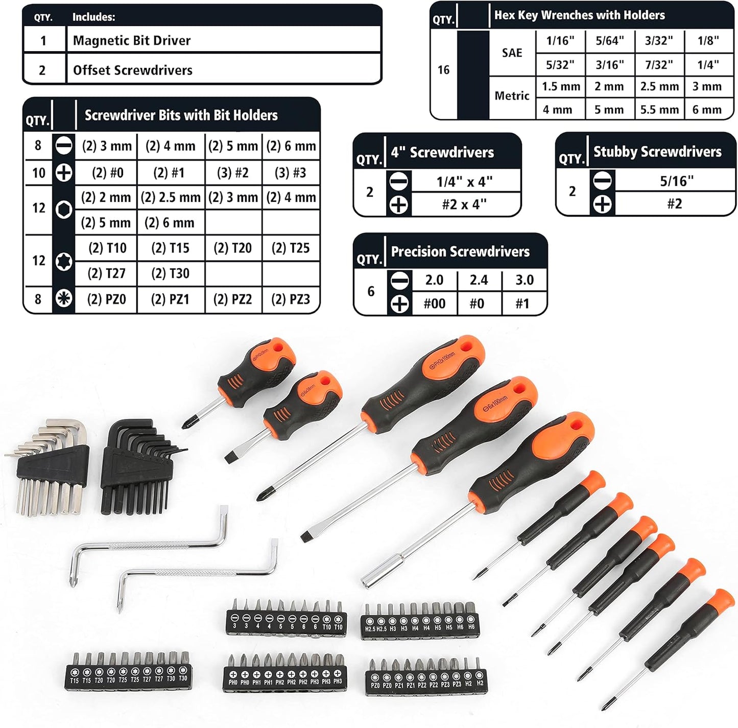 Great Neck 191 Piece Marine Tool Set, Versatile Boat Tool Kit, Water Resistant Marine Tool Kit Case, Emergency Marine Tool Kit for Boats, Chrome Plated, Orange (MS191)