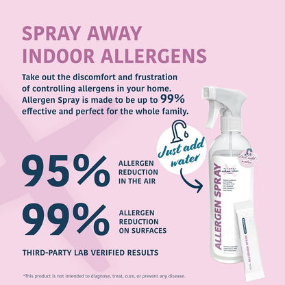 Allergen Spray, Pets, Dust Allergies & More, Air & Surface Control, Just Add Water, Bottle with One Refill, Over 64oz Total