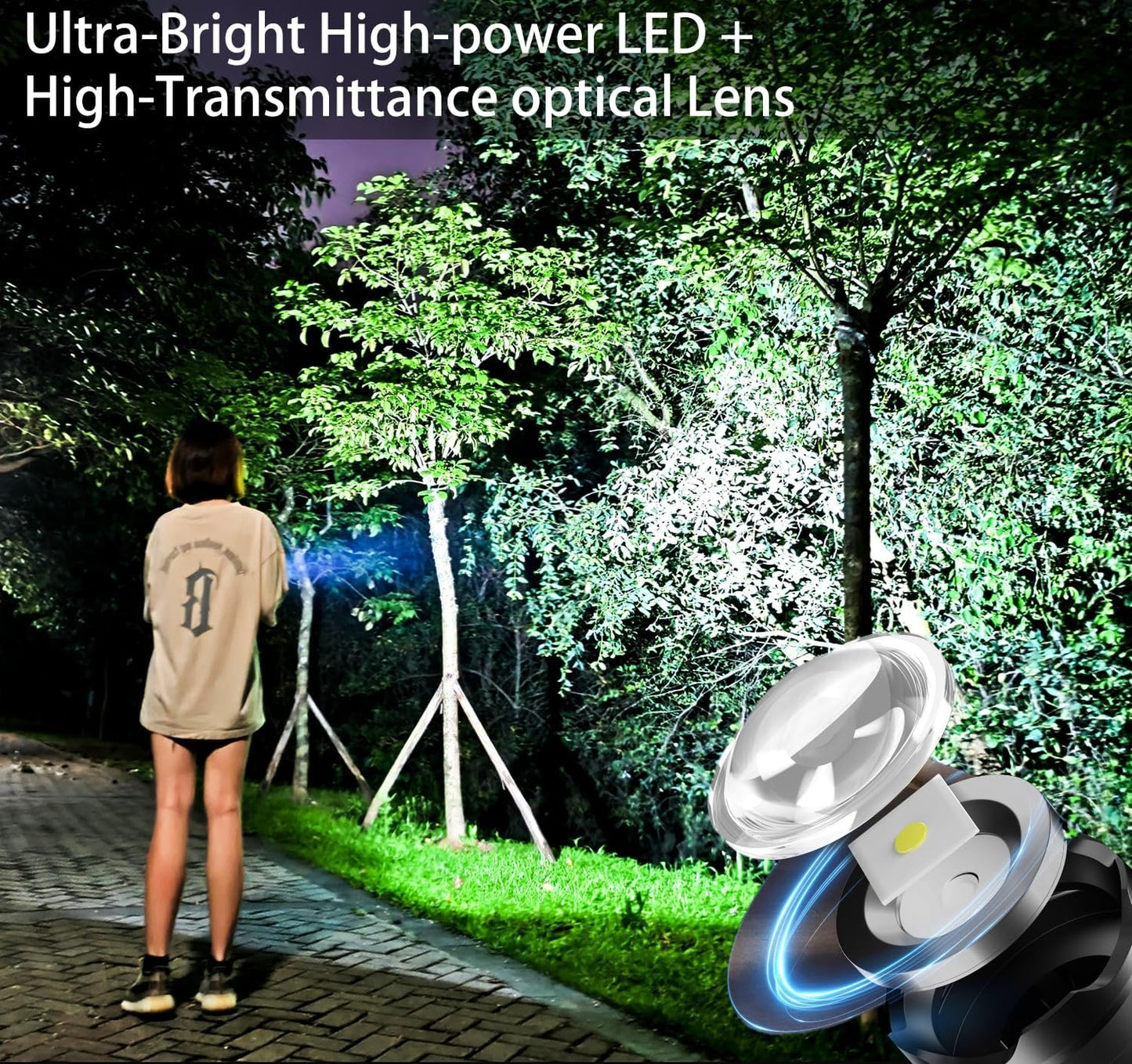 ASORT Rechargeable Flashlight - High Lumens Led Tactical Flashlight with Dual COB Lights, Zoom, 10 Modes, IP67 Waterproof, Perfect for Camping, Emergencies, and Dog Walking