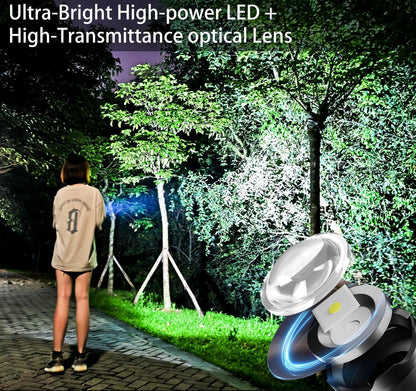 ASORT Rechargeable Flashlight - High Lumens Led Tactical Flashlight with Dual COB Lights, Zoom, 10 Modes, IP67 Waterproof, Perfect for Camping, Emergencies, and Dog Walking