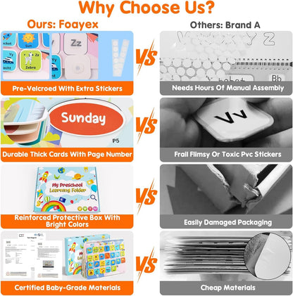 Foayex Montessori Toys for Toddlers Learning - Reusable Preschool Activity Books, Pre-Assembled Sticker Book for Kids 2-4, Educational Toy for Toddler, Birthday Gifts for 2+ 3 4 5 Year Old Girls