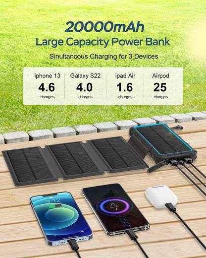 Solar Charger 20000mAh Solar Power Bank with Dual 3A Outputs Fast Charging Portable Charger, 4 Solar Panels External Battery Pack Waterproof and Flashlights for Phone,Tablet,Outdoor,Camping (Blue)