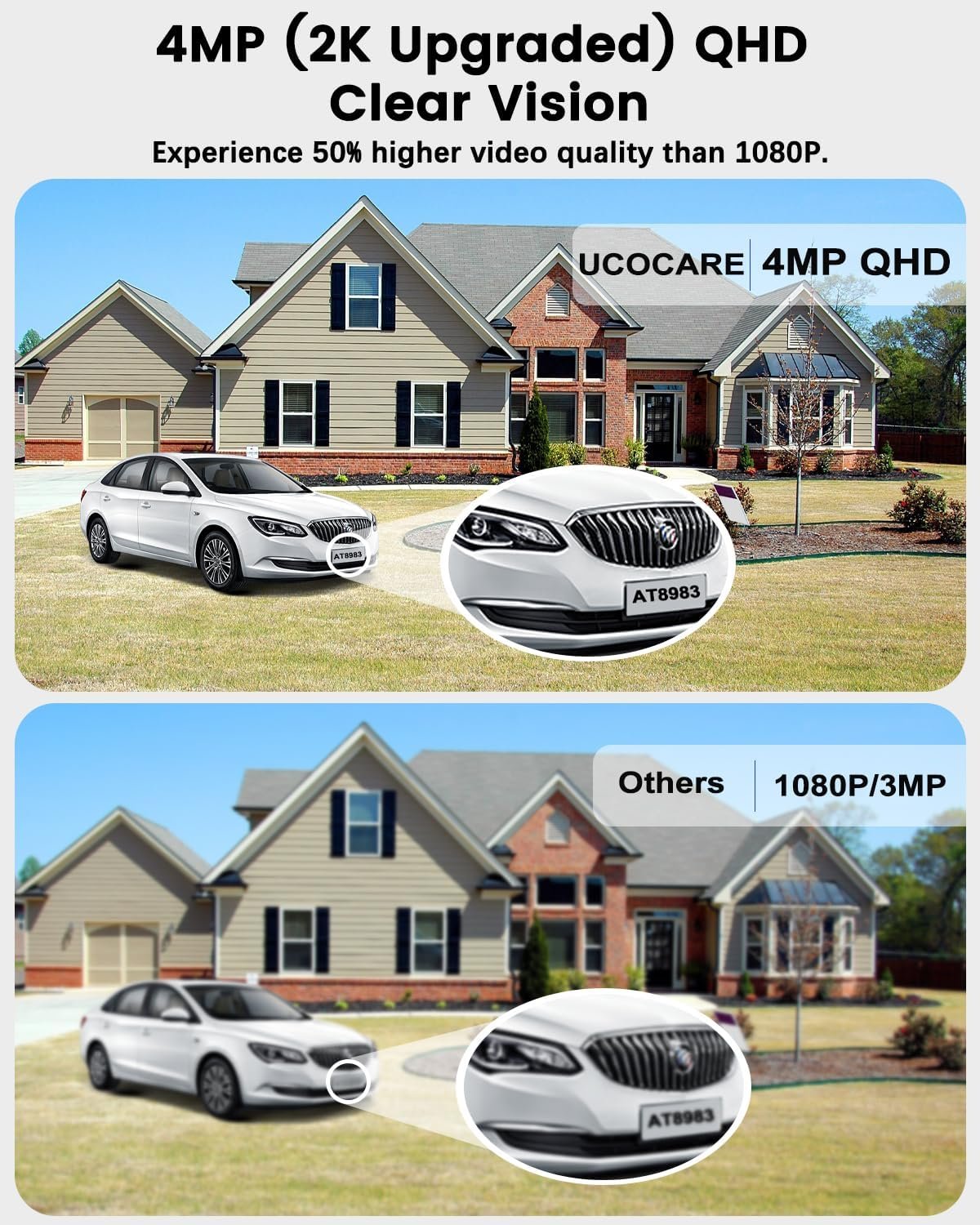 4MP QHD Solar Security Camera Outdoor Wireless WiFi, UCOCARE 360Â° PTZ Surveillance Cameras with 5W Solar Panel & 15000mAh Battery, PIR Motion Detection Alarm, 30m Color Night Vision, 2-Way Talk, IP66