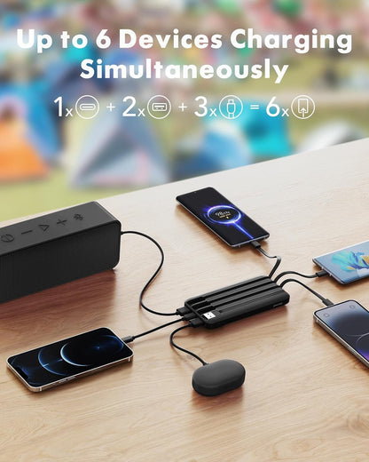 Charmast Power Bank with Built in Cables, 20000mAh USB C Battery Pack 5 Outputs 4 Inputs with LED Display Type C Powerbank,22.5W Fast Charging Portable Charger Compatible with Smartphones and More