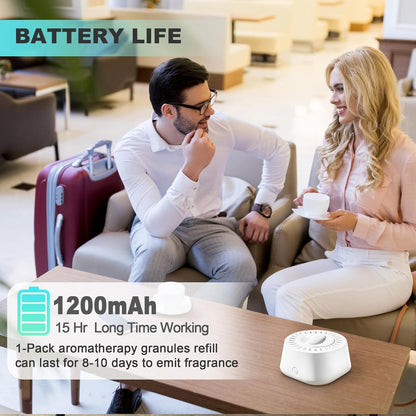 WEGA Aromatherapy Diffuser Rechargeable with Bluetooth APP Control,Timer and Auto-Off Safety,Portable Aromatherapy Air Diffuser for Home Office Bedroom (Lavender Fragranc, White)