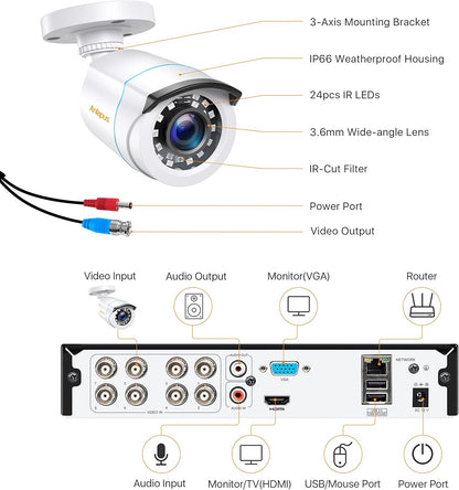 Anlapus 1080P Surveillance Kit DVR 8CH H.265+ Video Recorder with 4pcs Outdoor Camera, Without HDD, Night Vision, E-mail Alarm, P2P