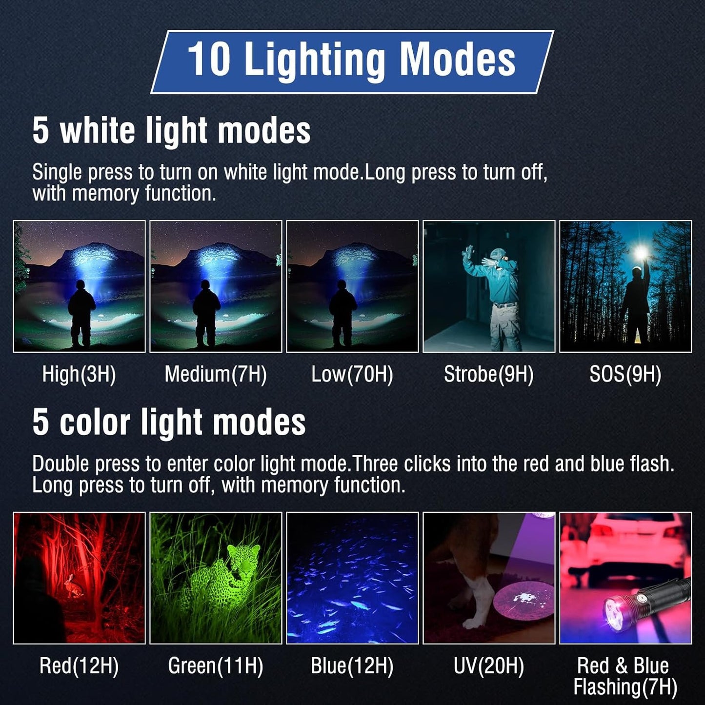 NGOKPYD ET28 Small Multicolor Tactical Flashlight with 365 nm UV Black Light White Red Blue Green,2000 Lumens IP67 Waterproof 2000 mAh, Mini RGB Colored Flashlights Multi-Color Changing Flash Light