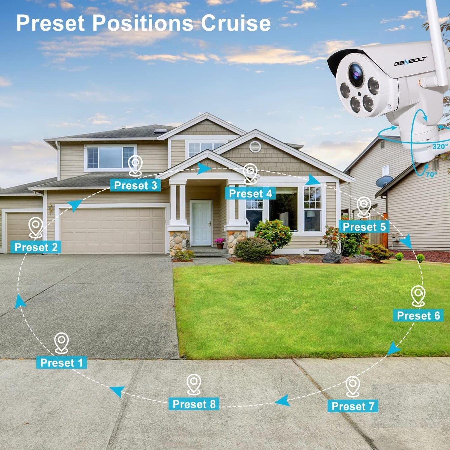 GENBOLT PTZ WiFi Security Camera Outdoor, Wireless Home Surveillance IP Camera with PoE, Pan Tilt 20X Hybrid Zoom Auto Focus CCTV Cameras, Humanoid Tracking Alarm Loop Recording with Audio [2.4/5Ghz]