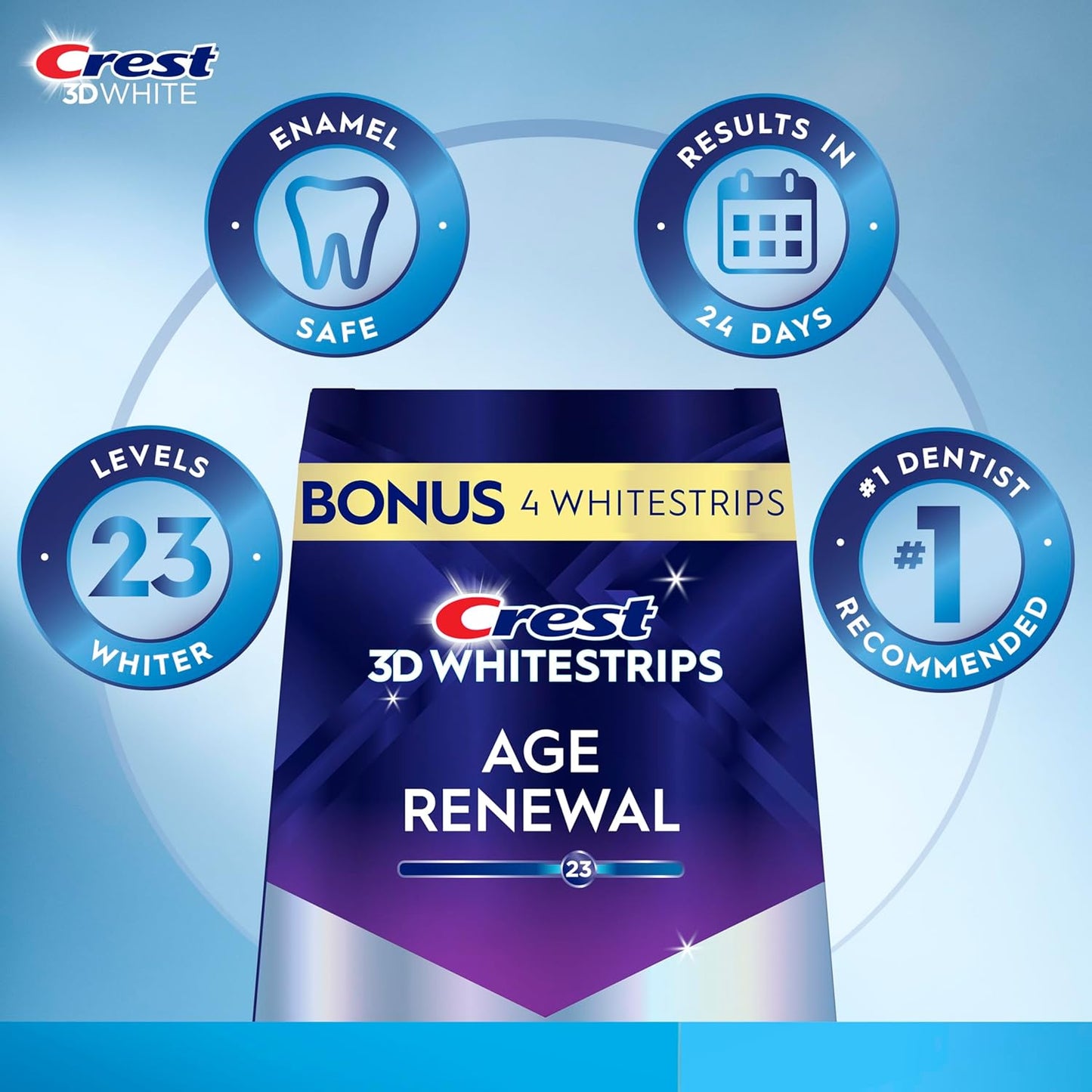 Crest 3D Whitestrips Professional Effects Plus, 3D White, Teeth Whitening Strip Kit, 48 Strips (24 Count Pack), Crest Teeth Whitening Strips, Teeth Whitening Kit