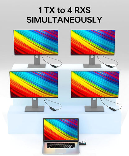 Wireless HDMI Transmitter and Receiver - 4K Decoding 1080P 60HZ Output, Dual Band 2.4GHZ/5GHz, 98FT, Streaming Video Audio from Laptop, PC, STB, Camera to TV, Projector, Monitor(Black)