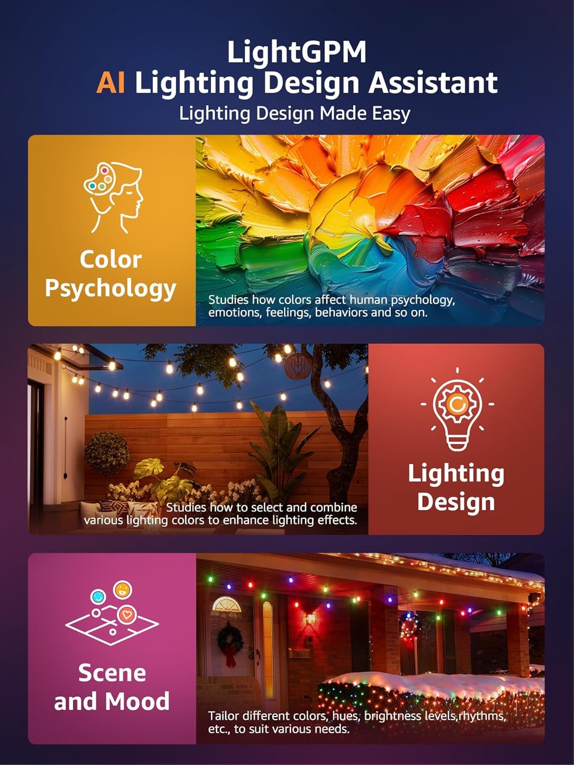 Lepro ZB1 AI Smart String Lights APP Control, 54ft RGB+IC+Warm White Patio Lights 15 LED Bulbs, Alexa Google Enabled Outdoor Lights, AI Generated Lighting LLM, Music Sync, 2.4 GHz WiFi + Bluetooth