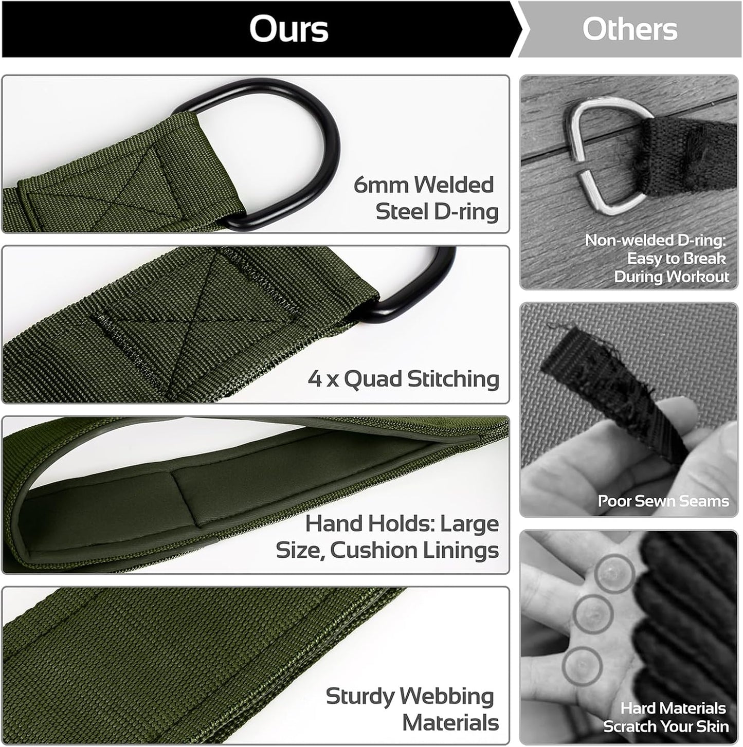 Vulken Tricep Rope Cable Attachment. Dual Lengths in One