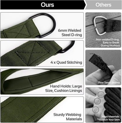 Vulken Tricep Rope Cable Attachment. Dual Lengths in One