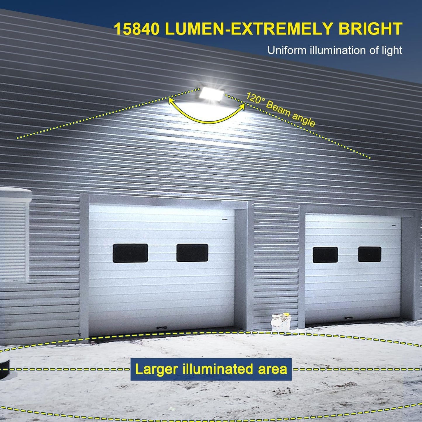 LEDMO 120W LED Wall Pack Light, 5000K Outdoor Security Flood Lighting, 15840LM Commercial Wall Light with IP65 Waterproof for Parking Lots, Yard (4Pack)