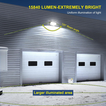 LEDMO 120W LED Wall Pack Light, 5000K Outdoor Security Flood Lighting, 15840LM Commercial Wall Light with IP65 Waterproof for Parking Lots, Yard (4Pack)