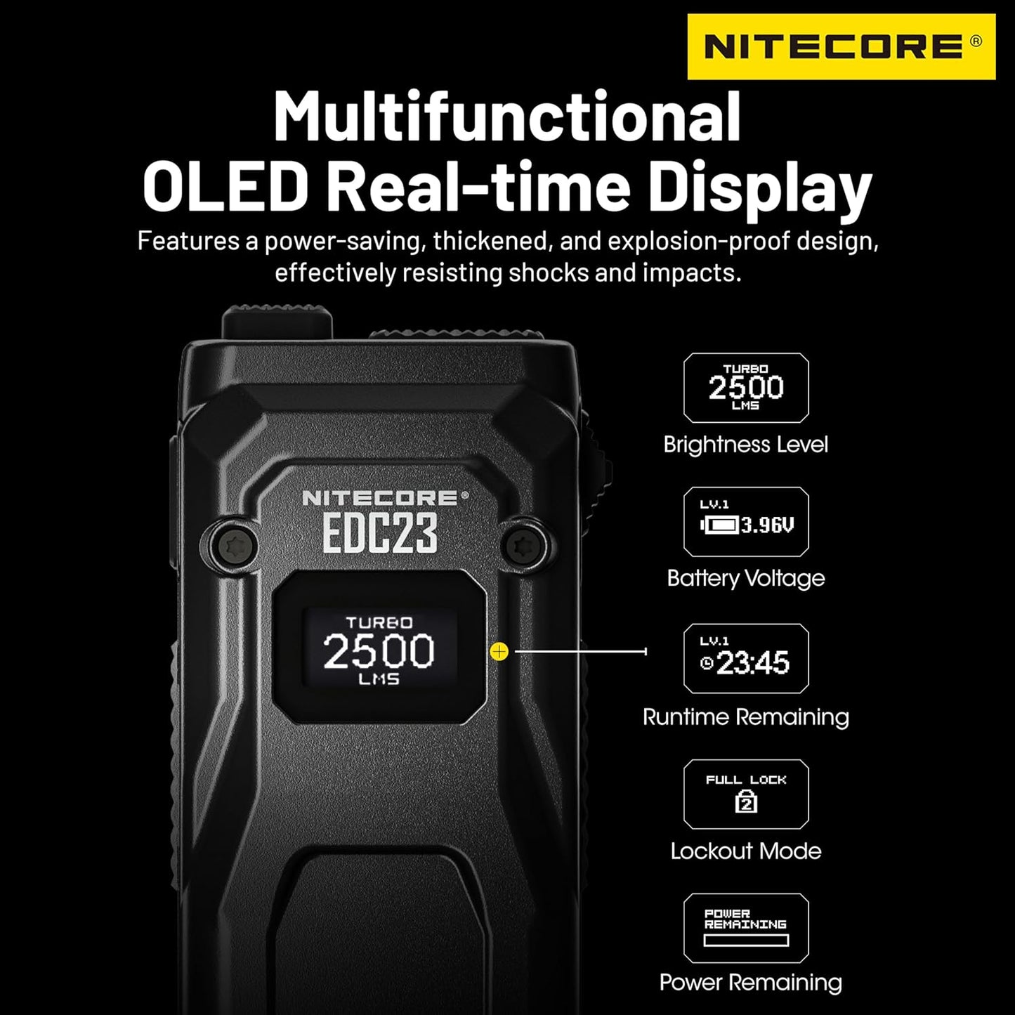 Nitecore EDC23 2500 Lumen Ultra Slim Pocket Tactical EDC Flashlight
