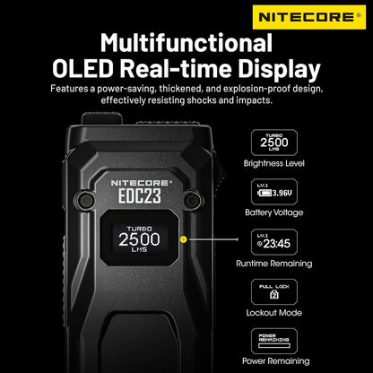 Nitecore EDC23 2500 Lumen Ultra Slim Pocket Tactical EDC Flashlight