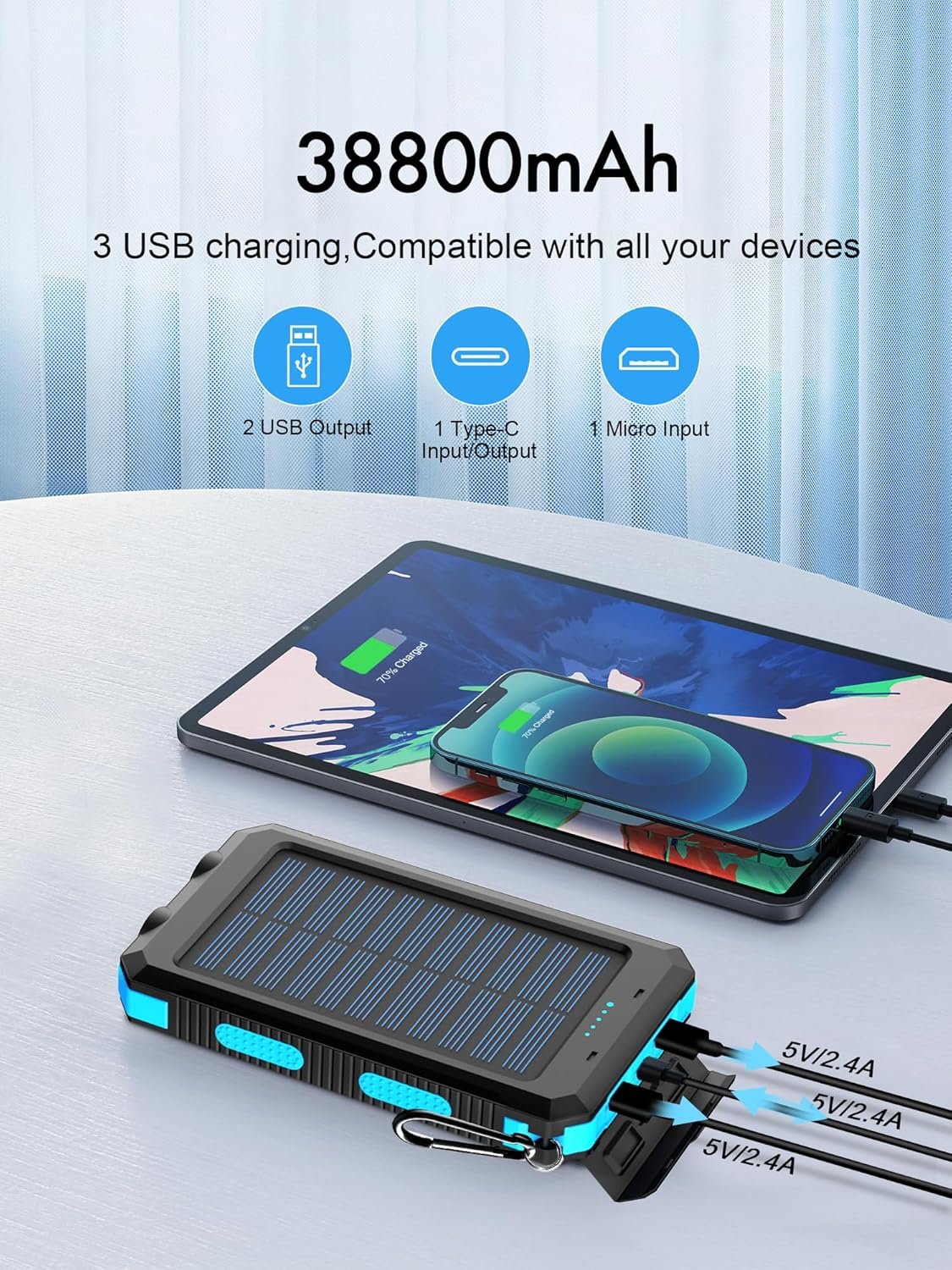 Solar Charger 20000mAh, Portable Solar Power Bank Waterproof Solar Phone Chargers Compatible with All Smartphone External Battery Pack with 2 USB Ports/LED Flashlights for Outdoor Camping(Blue)