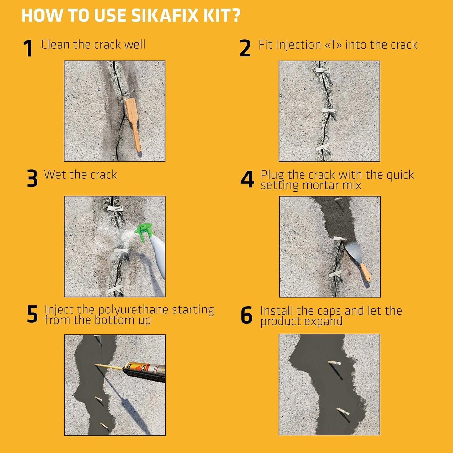 SIKA - Foundation repair - SikaFix Kit - Concrete grey - Injection kit to repair and waterproof cracked foundations - 3-part mortar, injection Ts and grout