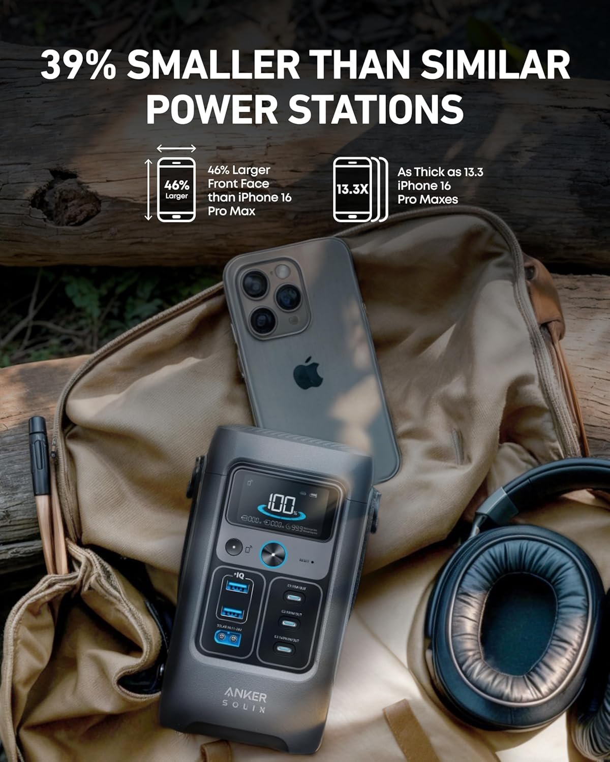 Anker SOLIX C200 DC Power Bank Station (60,000mAh), 192Wh Portable Power Station, LiFePO4 Battery, 200W Solar Generator, for Outdoor Camping, Traveling, and Emergencies (No Wall Charger Included)