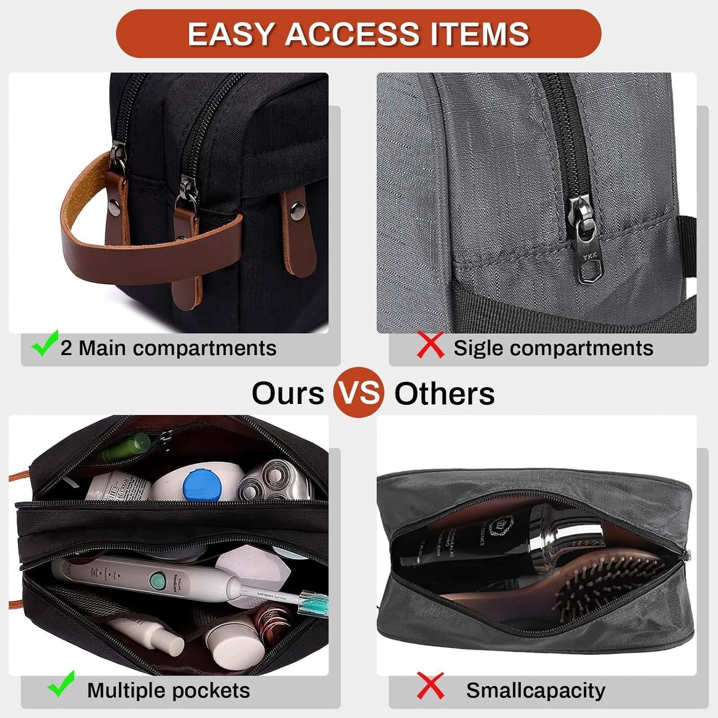 VIPITH Oxford Cloth Toiletry Bag,Makeup Bag for Men and Women Portable Travel Shaving Dopp Kit Water-Resistant Cosmetic Bag,Waterproof Bathroom Organizer and Personal Items.(Black)