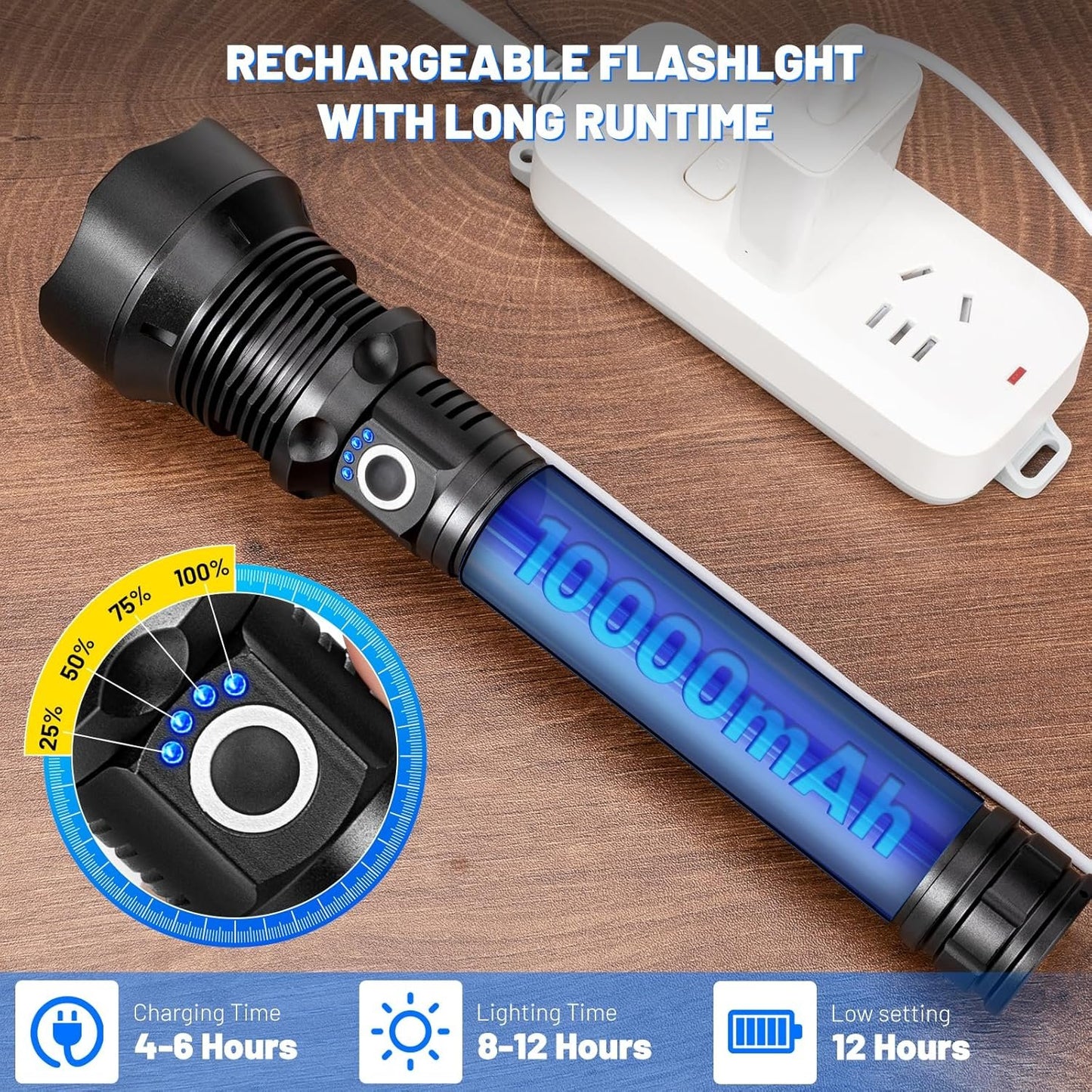 Cinlinso Flashlights High Lumens Rechargeable, 990,000 Lumens Super Bright Led Flashlight, Flash Light with 5 Modes, IPX6 Waterproof, Handheld Powerful Flashlight for Camping, Emergencies