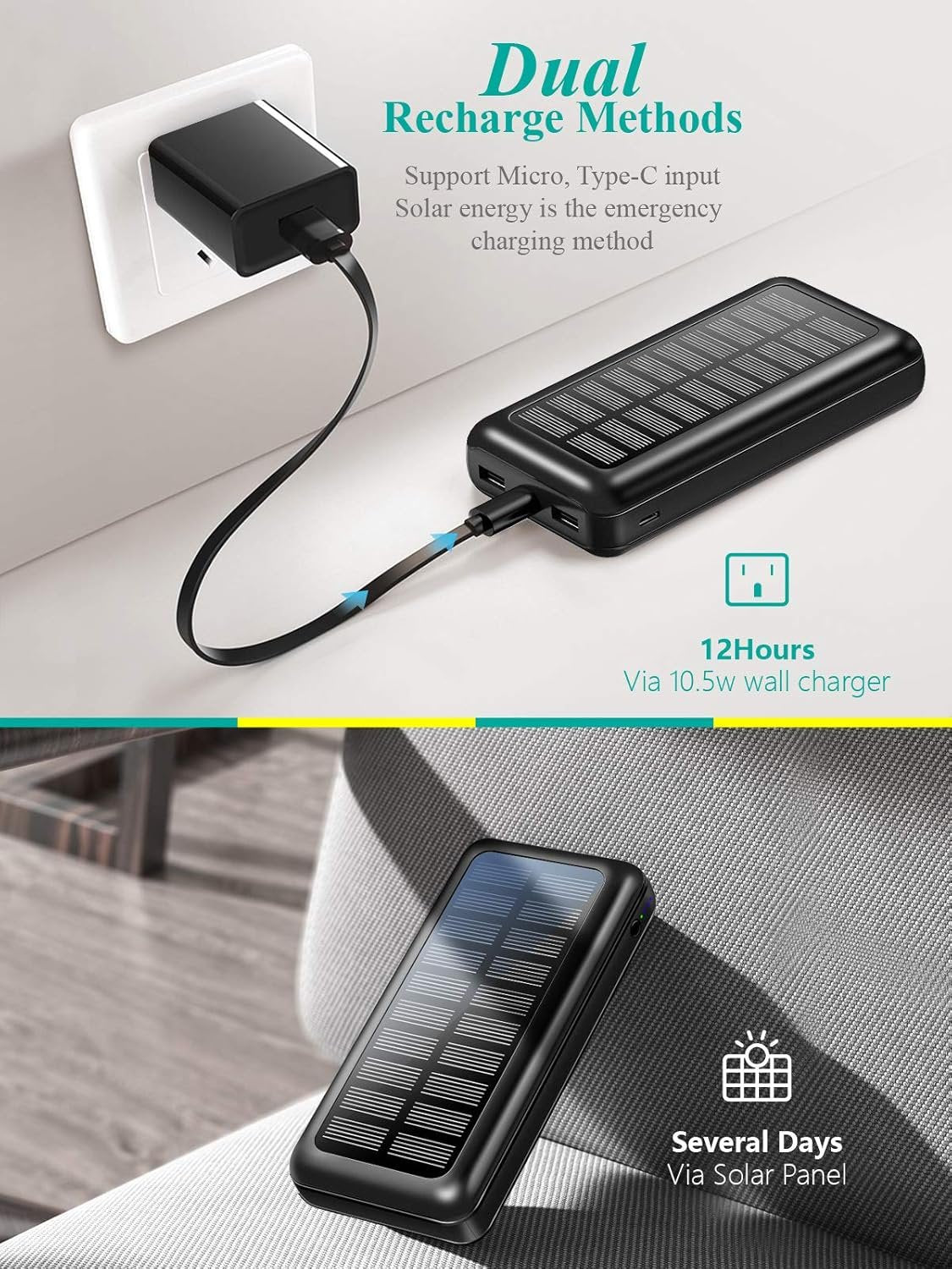 SOXONO Solar Powered Power Bank - 30000mAh Portable Solar Charger, 2 USB Ports High-Speed Panel External Battery Packs Solar Portable Power Bank for iPhone, Android and More
