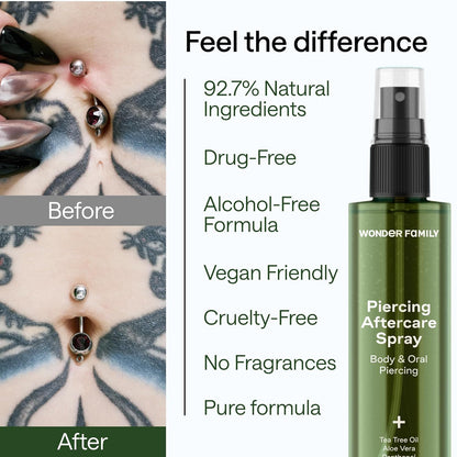 Piercing Aftercare Spray - Sterile Saline Solution for Piercings with Panthenol & Tea Tree Oil for Piercing Bumps - Lip, Body, Nose Rings, & Ear Piercing Cleaner - Keloid bump removal for piercings