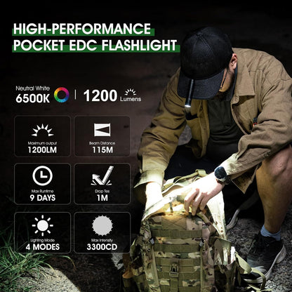 PIOOCAN Flashlight Rechargeable 1200 Lumens EDC Flashlight, Lampe De Poche Rechargeable Flashlights with Clip, Super Bright Small Flashlight with 4 Modes for Camping, Outdoor, and Emergency (Black)