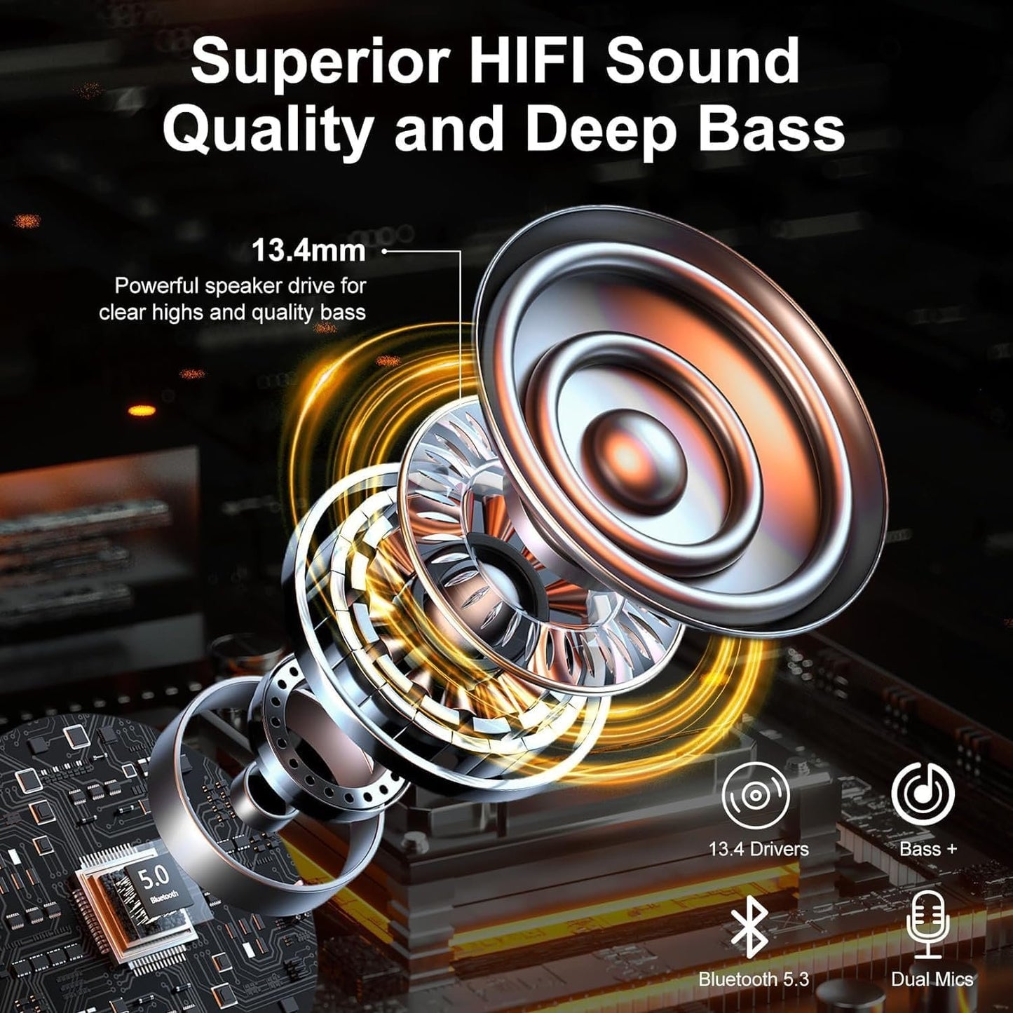 Wireless Earbuds - in Ear Headphones Bluetooth 5.3 with ENC Noise Cancelling Mics - HiFi Stereo Deep Bass - LED Display - USB-C Fast Charging - 40 Hours Playtime - Earphones for Sports, Work, Leisure