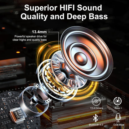 Wireless Earbuds - in Ear Headphones Bluetooth 5.3 with ENC Noise Cancelling Mics - HiFi Stereo Deep Bass - LED Display - USB-C Fast Charging - 40 Hours Playtime - Earphones for Sports, Work, Leisure