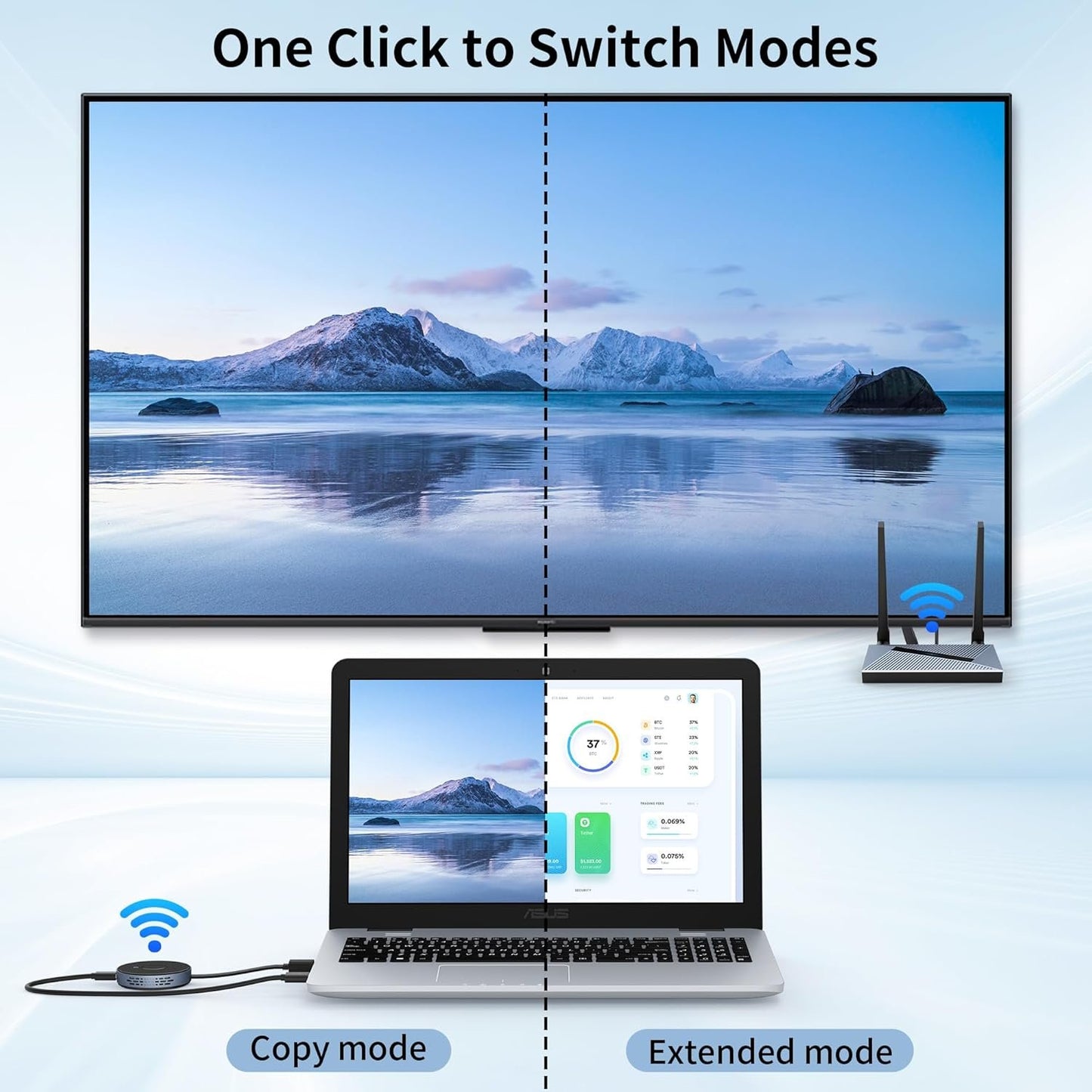Wireless HDMI Transmitter and Receiver with Wireless HDMI Converter Dongle Adapter, Plug and Play Support 2.4/5GHz 4K Decoding Wireless HDMI Kit for Streaming Video and Audio to Monitor from Laptop/Pc
