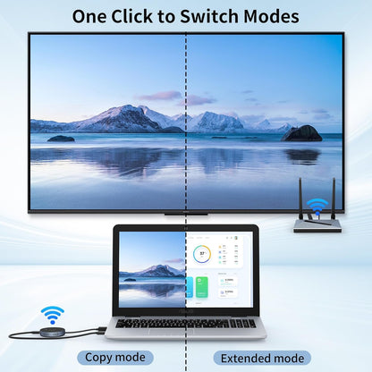 Wireless HDMI Transmitter and Receiver with Wireless HDMI Converter Dongle Adapter, Plug and Play Support 2.4/5GHz 4K Decoding Wireless HDMI Kit for Streaming Video and Audio to Monitor from Laptop/Pc