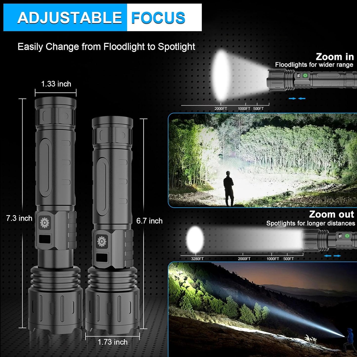 MOREVAC Rechargeable LED Flashlights High Lumens, High Lumens & 1500 Meters Super Bright Rechargeable Tactical Flashlight with 5 Modes,Waterproof,Powerful Handheld Flash Light for Camping