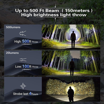 Portable EDC Bright Tactical Flashlight with Lighter Alarm，Powerful 500 Lumen,150m Throw, USB C 5v Small Rechargeable Travel Torch for Walking Camping Fishing Riding Emergency Pocket LED Flash Light