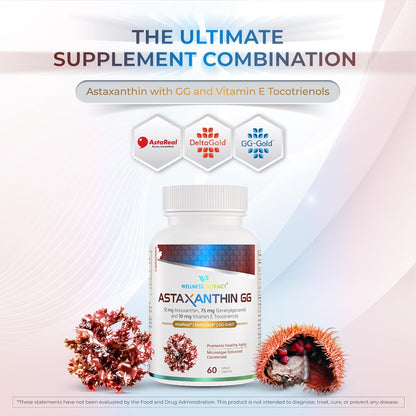Astaxanthin-GG – AstaREAL™ Astaxanthin Supplement, GG-Gold® Geranylgeraniol, DeltaGold® Tocotrienols Supports Eye, Skin and Heart Health - 60 softgels