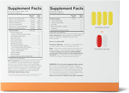 Serovital Advanced for Women - Anti-Aging Supplement for Women - Skin Benefits, Energy, and Sleep - 30 Day Supply